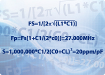 ACT simulation of crystals and resonators