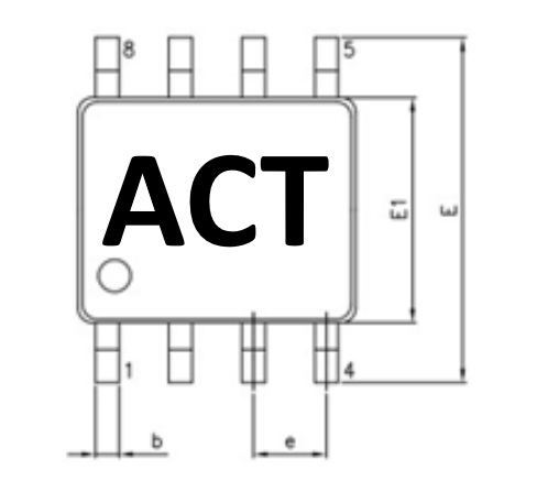 ACB-2020