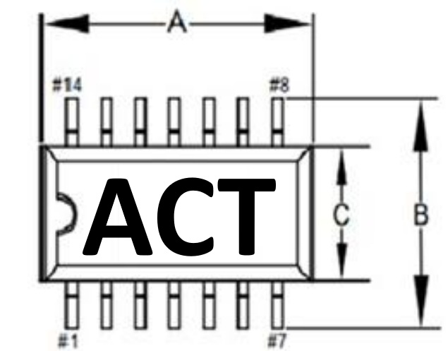 ARTC-1010