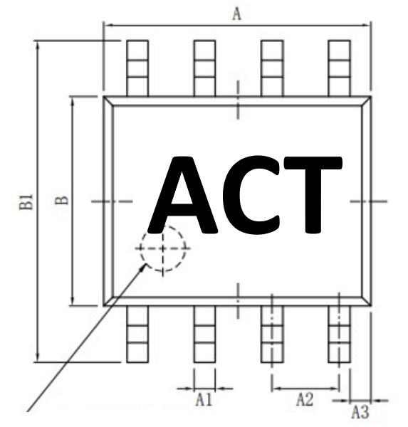 ARTC-4040