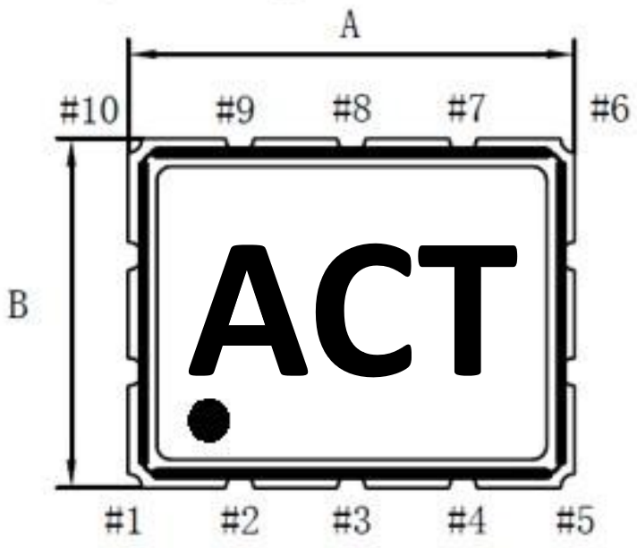 ARTC-5050