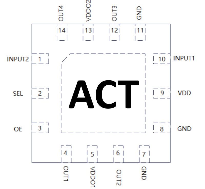 ACB-3030